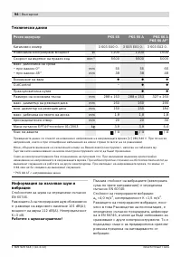 Страница 94
