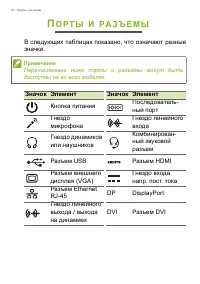 Страница 28