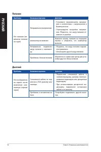Страница 50
