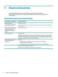 Страница 14