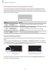 Страница 19