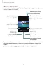 Страница 61