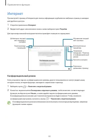 Страница 43