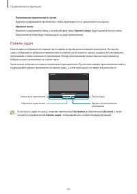 Страница 22