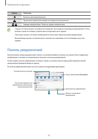 Страница 25