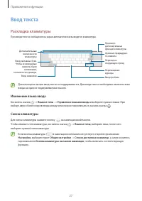 Страница 27