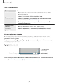 Страница 7