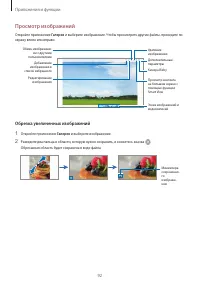 Страница 92