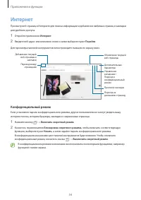 Страница 54