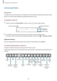 Страница 85