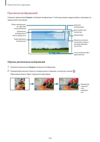 Страница 100