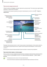 Страница 101
