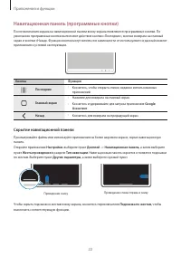 Страница 22