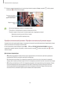 Страница 94