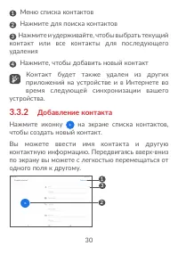 Страница 32