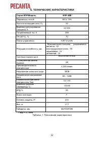 Страница 12