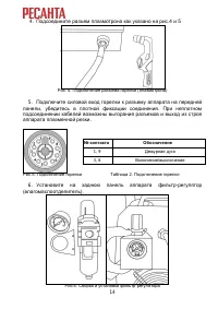Страница 14