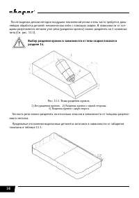 Страница 36