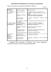 Страница 12
