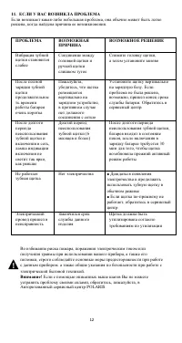 Страница 12