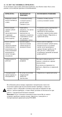 Страница 12