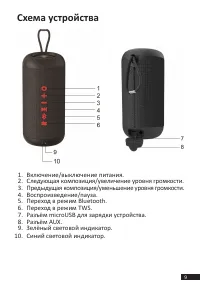 Страница 9