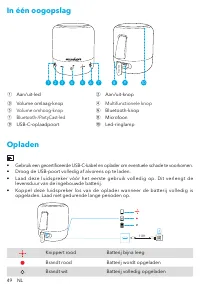 Страница 51