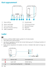 Страница 57