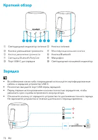 Страница 75
