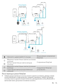 Страница 78