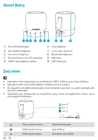 Страница 87