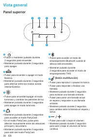 Seite 12