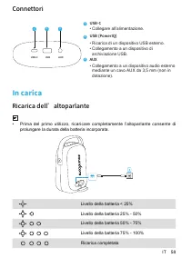 Seite 14