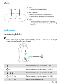 Strona 4