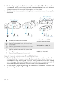 Страница 55