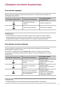 Страница 11