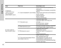Страница 42