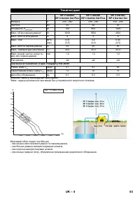 Страница 53