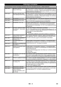 Страница 83