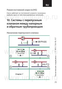 Страница 21