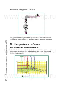 Страница 24
