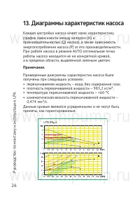 Страница 26