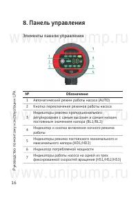 Страница 16