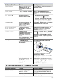 Страница 255