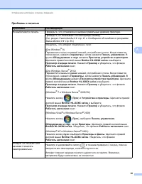 Страница 71
