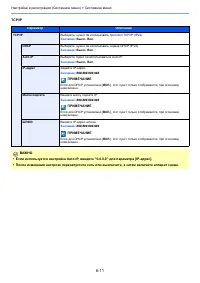 Страница 136