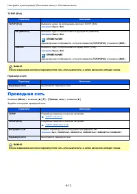 Страница 137