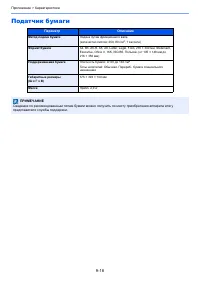Страница 233