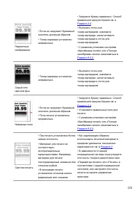 Страница 140