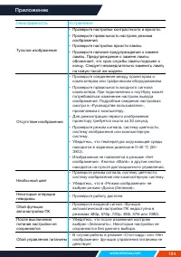Страница 104